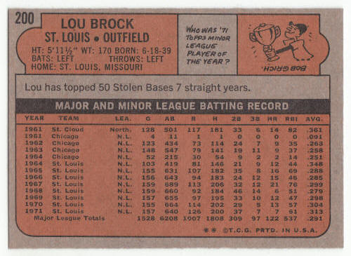 1972 Topps #200 Lou Brock back