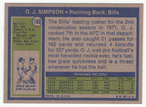 1972 Topps O J Simpson #160 Card back