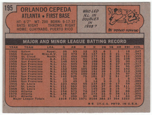 1972 Topps #195 Orlando Cepeda back