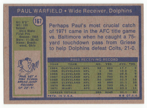 1972 Topps Paul Warfield #167 Ex/M back