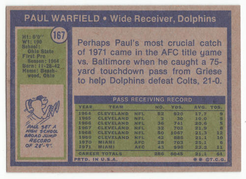 1972 Topps Paul Warfield #167 Ex/M+ back