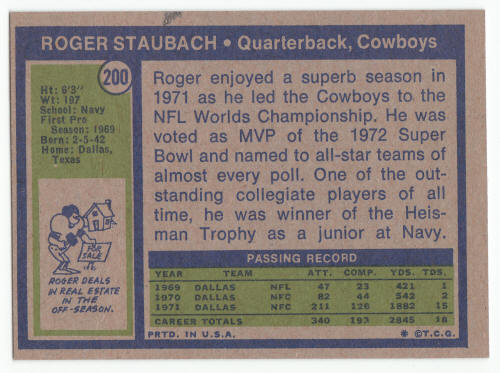 1972 Topps Roger Staubach Rookie Card #200 back