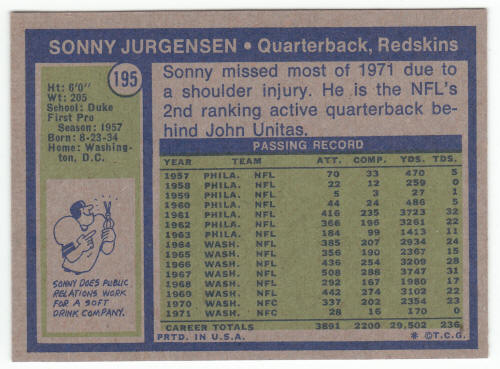 1972 Topps Football #195 Sonny Jurgensen