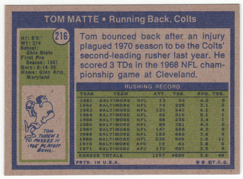 1972 Topps #216 Tom Matte Card back