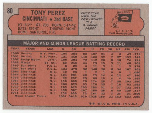 1972 Topps Tony Perez Baseball Card For Sale