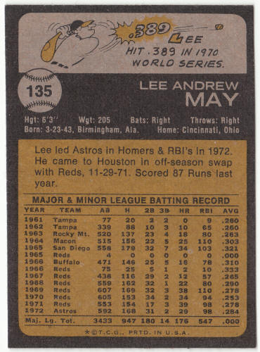 1973 Topps Baseball #135 Lee May