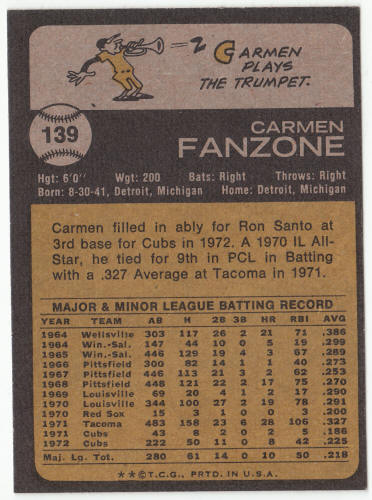 1973 Topps Baseball #139 Carmen Fanzone Rookie Card