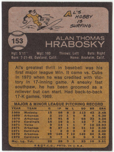 1973 Topps Baseball #153 Al Hrabosky