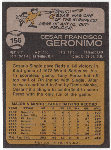 1973 Topps Baseball #156 Cesar Geronimo