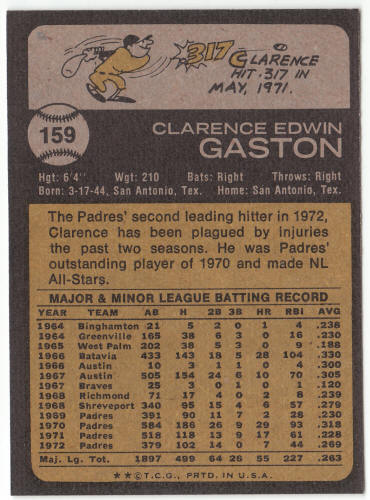 1973 Topps Baseball #159 Cito Gaston