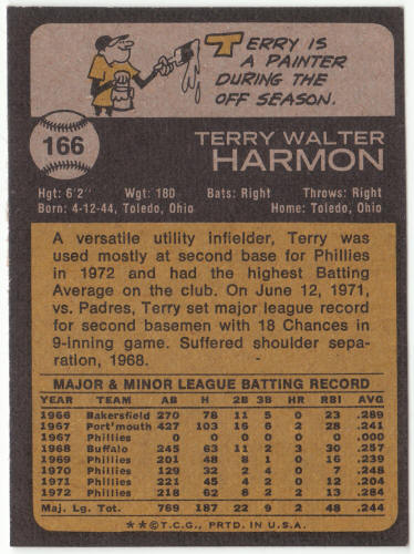 1973 Topps Baseball #166 Terry Harmon