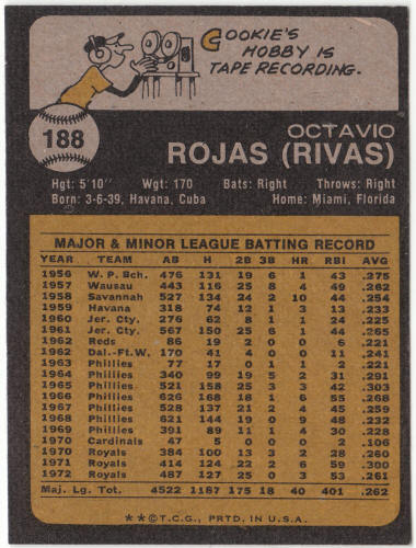 1973 Topps Baseball #188 Cookie Rojas