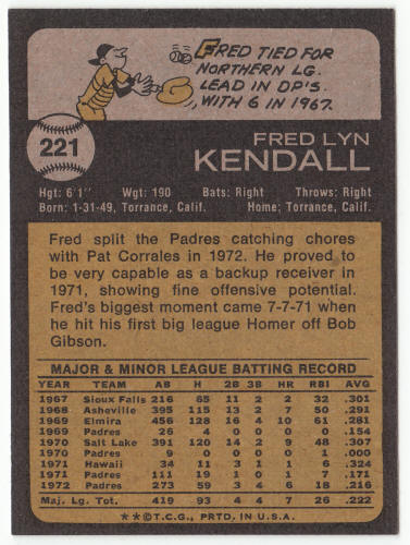 1973 Topps Baseball #221 Fred Kendall