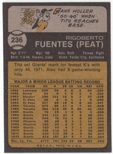 1973 Topps Baseball #236 Tito Fuentes