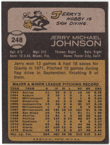 1973 Topps Baseball #248 Jerry Johnson