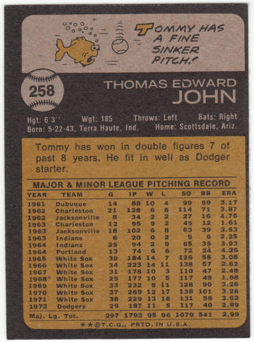 1973 Topps Baseball #258 Tommy John