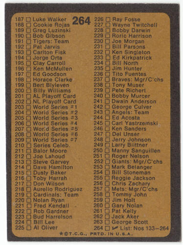 1973 Topps Baseball #264 2nd Series Checklist