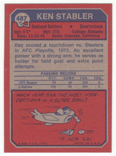 1973 Topps Ken Stabler Rookie Card #487 Ex/M back