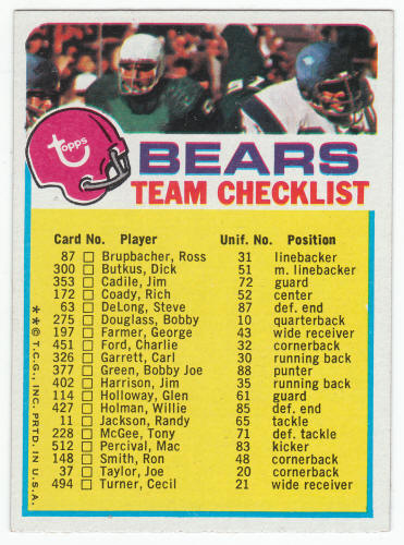 1973 Topps Chicago Bears Team Checklist front