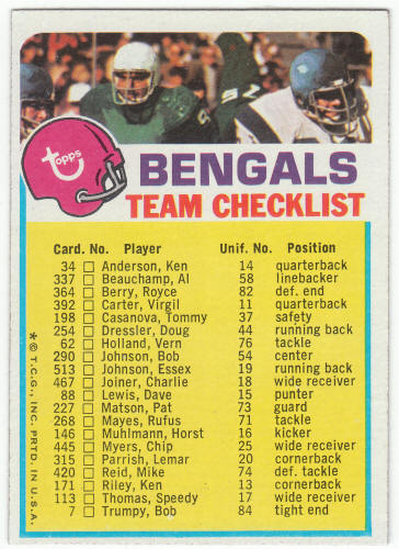 1973 Topps Cincinnati Bengals Team Checklist front