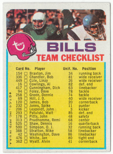 1973 Topps Buffalo Bills Team Checklist front