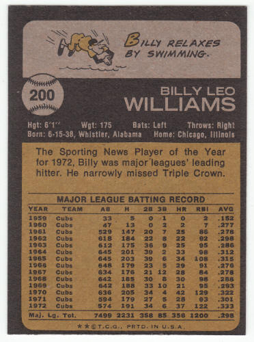 1973 Topps Billy Williams #200 back