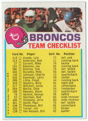 1973 Topps Denver Broncos Team Checklist front