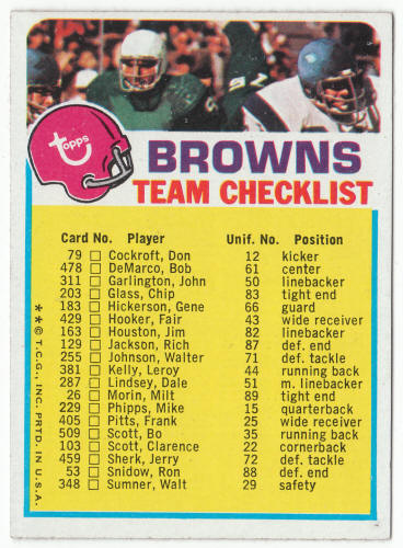 1973 Topps Cleveland Browns Team Checklist front