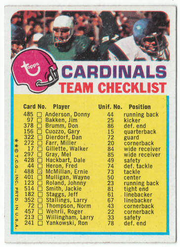 1973 Topps St Louis Cardinals Team Checklist front