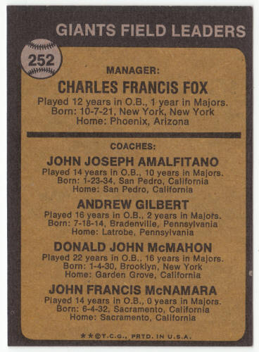 1973 Topps 252A Charlie Fox back