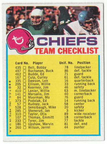 1973 Topps Kansas City Chiefs Team Checklist front
