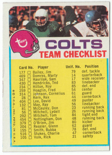 1973 Topps Baltimore Colts Team Checklist