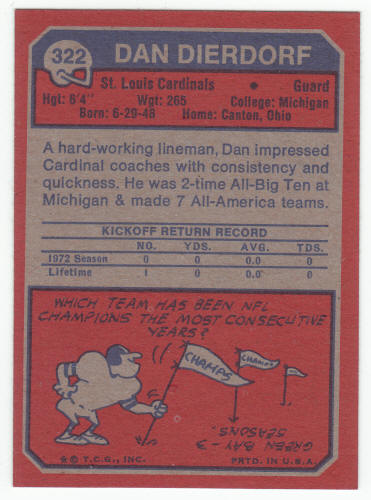 1973 Topps Dan Dierdorf #322 Rookie Card