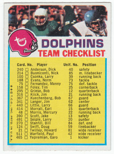 1973 Topps Miami Dolphins Team Checklist front
