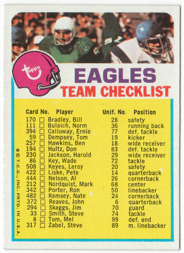 1973 Topps Philadelphia Eagles Team Checklist front