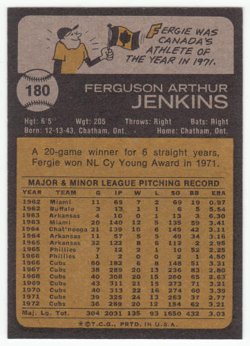 1973 Topps #180 Fergie Jenkins back