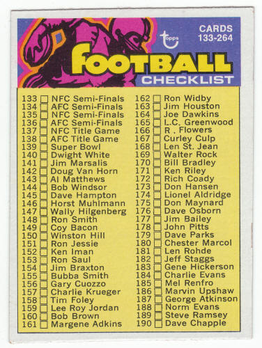 1973 Topps Football Checklist #224 front