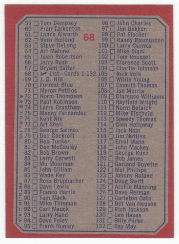 1973 Topps Football Checklist #68 NM- back