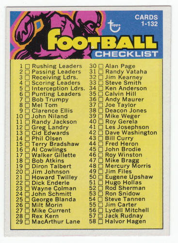 1973 Topps Football Checklist #68 NM- front