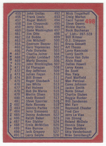 1973 Topps Football Card Checklist #498 back
