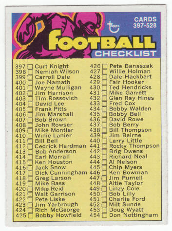 1973 Topps Football Card Checklist #498 front