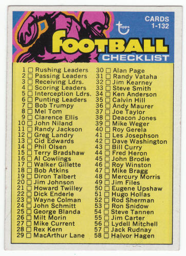 1973 Topps Football Checklist #68 Ex/M front