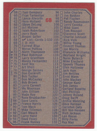 1973 Topps Football Checklist #68 Ex/M back