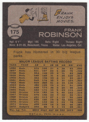 1973 Topps Frank Robinson #175 back