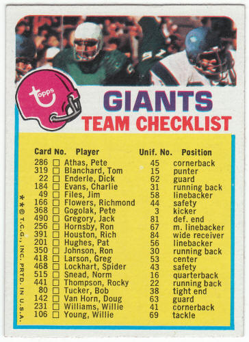 1973 Topps New York Giants Team Checklist front