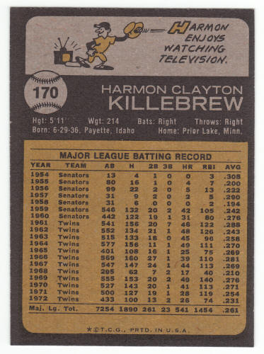 1973 Topps Harmon Killebrew #170 back
