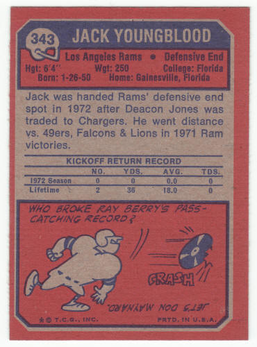 1973 Topps Jack Youngblood Rookie Card #343 back