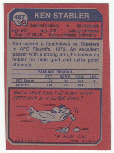 1973 Topps Ken Stabler Rookie Card #487 VG/Ex back