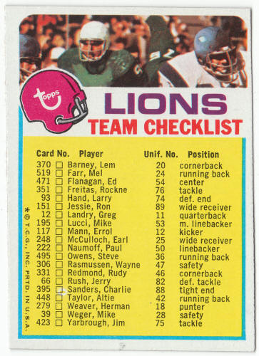 1973 Topps Detroit Lions Team Checklist front