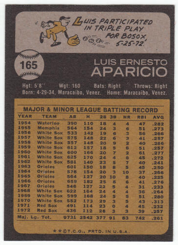 1973 Topps Luis Aparicio #165 back